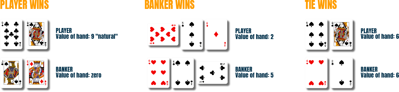 Viggoslots Casino Spielothek online
